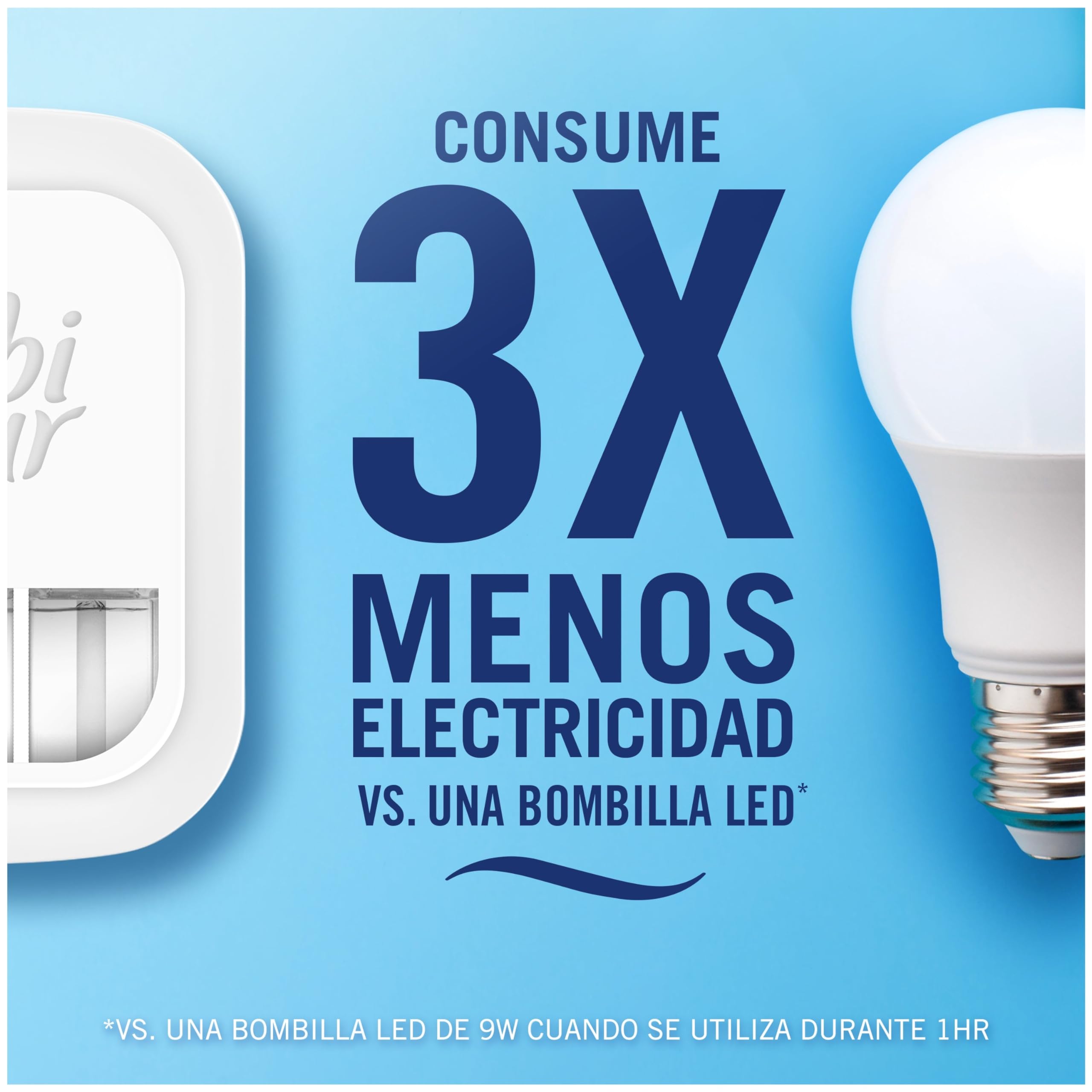 Ambi Pur 3VOLUTION - Aparato + 4 recambios Aroma Brisa De Lirio 80ml