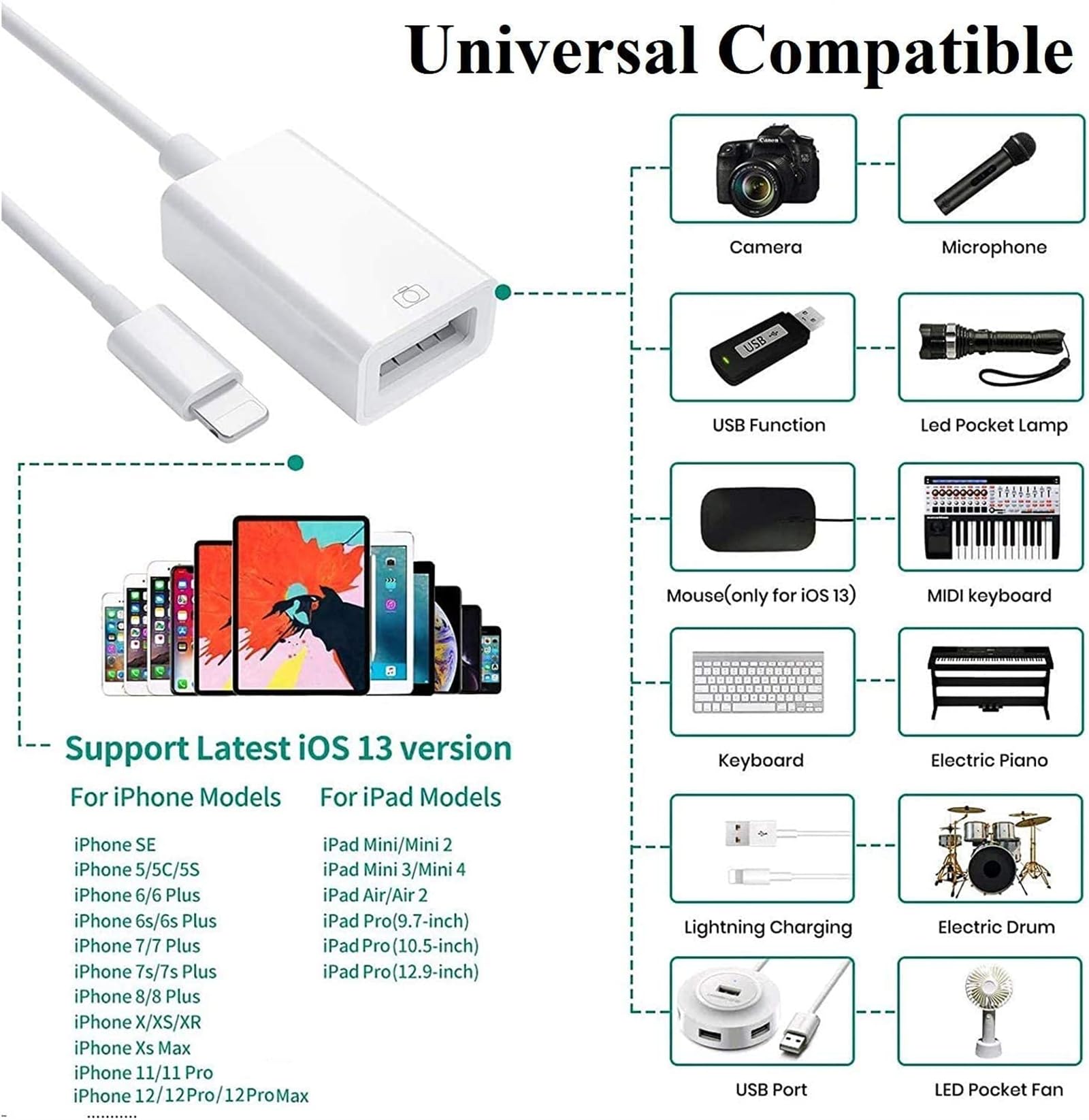 Adattatore Lightning-USB Cyclingkit Per IPhone/iPad, OTG Per Fotocamera, USB Stick E Tastiere, Supporto IOS E MFi Certificato - 2