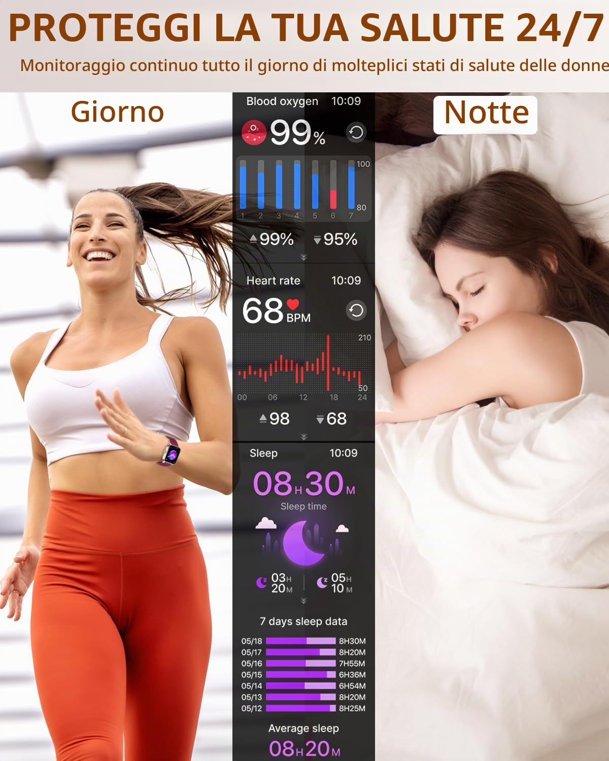 Orologio Smartwatch Donna con Chiamate e Notifiche 4 Cinturini 1.85" Orologio Fitness Contapassi Frequenza Cardiaca Sonno 100+ Sportive Smart Watch Donna per Android iOS, Rose Gold