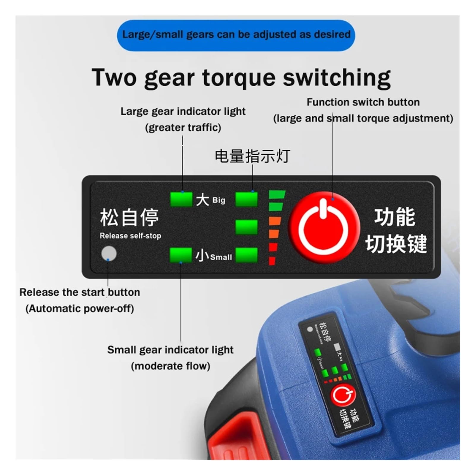Pompa di trasferimento carburante 21 V, pompa a barile inserita con batteria al litio portatile, erogatore olio elettrica a cherosene da 3200 W Agricolo,Commerciale(Set meal 6)