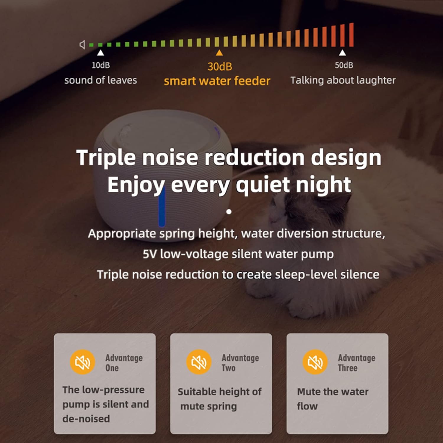 Dog Water Fountain, Cat Drinking Water Fountain, Quiet Cat Water Dispenser with Replaceable Filters, Pet Water Fountain for Cats Dogs Multiple Animals,White