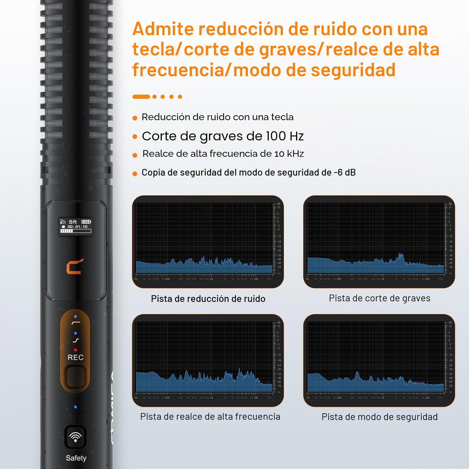 COMICA VM40 Inalámbrico Micrófono con Shotgun Mic, Grabación en Flotante de 32 bits, 32GB de Almacenamiento, Filtro de Corte Bajo, Micrófono para Cineastas, Entrevistas, Reporteros(Combo)