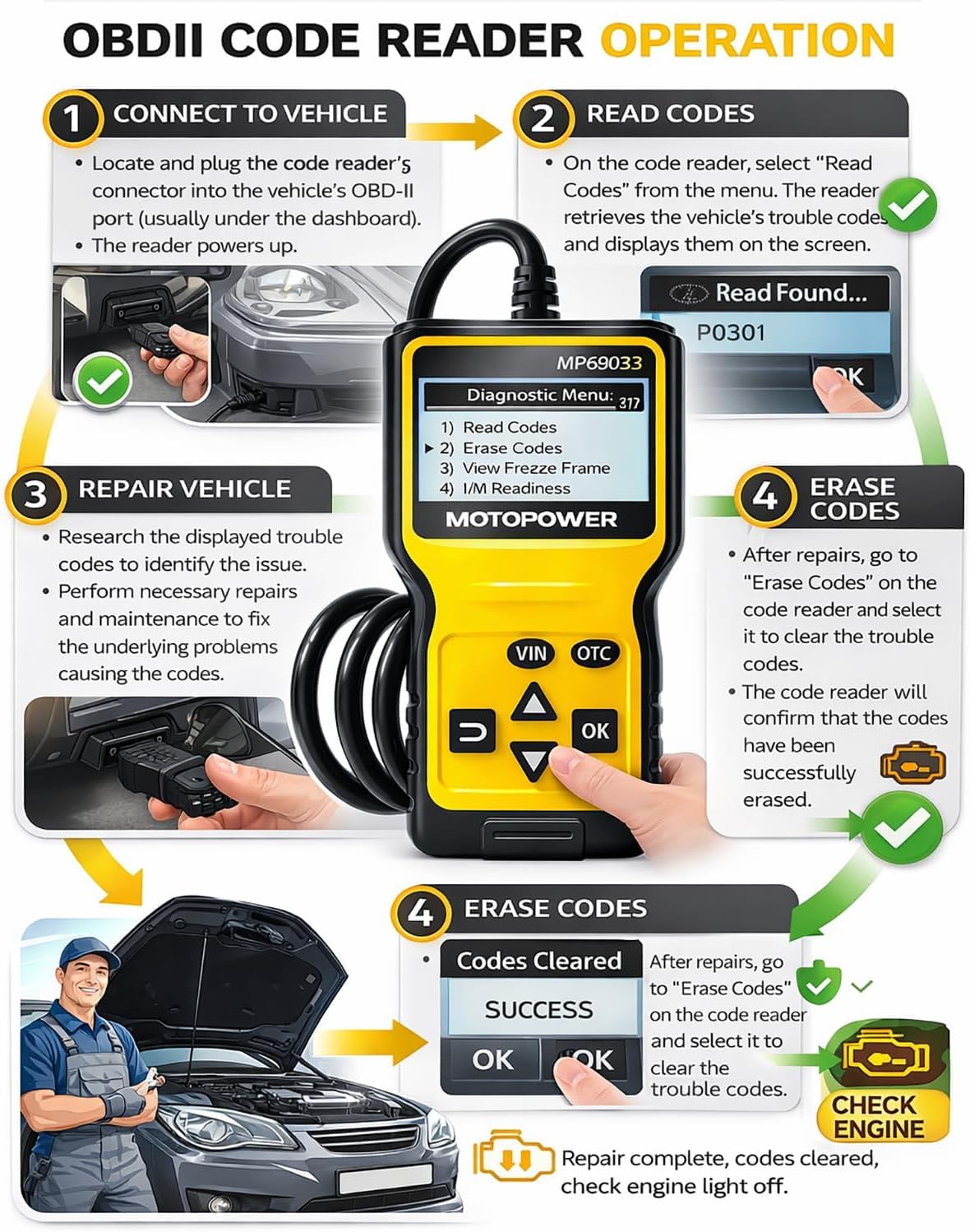 para Acura CDX 2016-2021 Escáner OBD2 Diagnóstico Automotriz Lector Códigos Falla Motor | Escáner OBD2 Diagnóstico automotriz Lector códigos falla Portátil Confiable Fácil