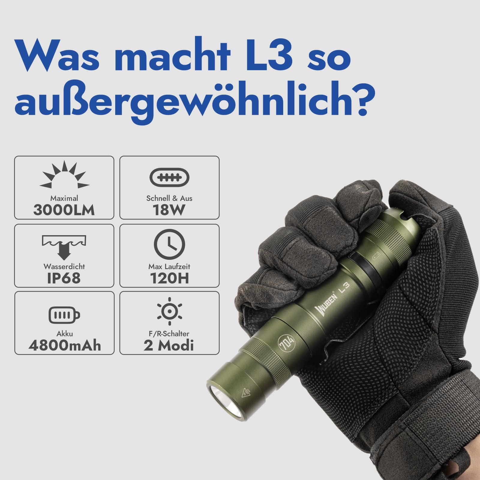 WUBEN L3 Taschenlampe LED Aufladbar, 3000 Lumen Extrem Hell Akku Taschenlampe, Dual-Wege USB C Aufladbar 7 Modus, IP68 Handlampen für taktische/Outdoor/Hund spazieren, Werkzeug Geschenke für Männer