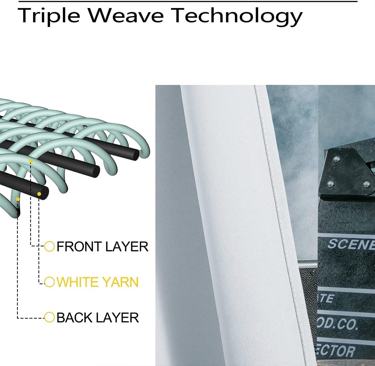 Movie Theater Blackout Curtains for Girls Boy Home Decor, Cinema Film Reel Clapperboard Grommet Thermal Insulated Drapes Darkening Window Curtain for Bedroom Living Room, 42 x 45 Inch