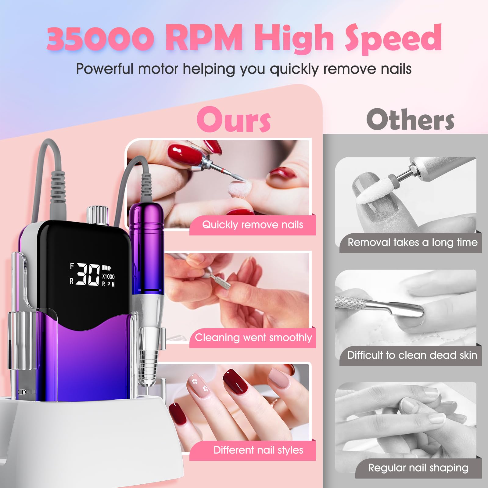 CIVPOWER Fresa per unghie professionale: lima elettrica per unghie da 35.000 giri/min, portatile, ricaricabile, con display a LED, kit di strumenti per manicure, pedicure, saloni fai da te, fai da te,