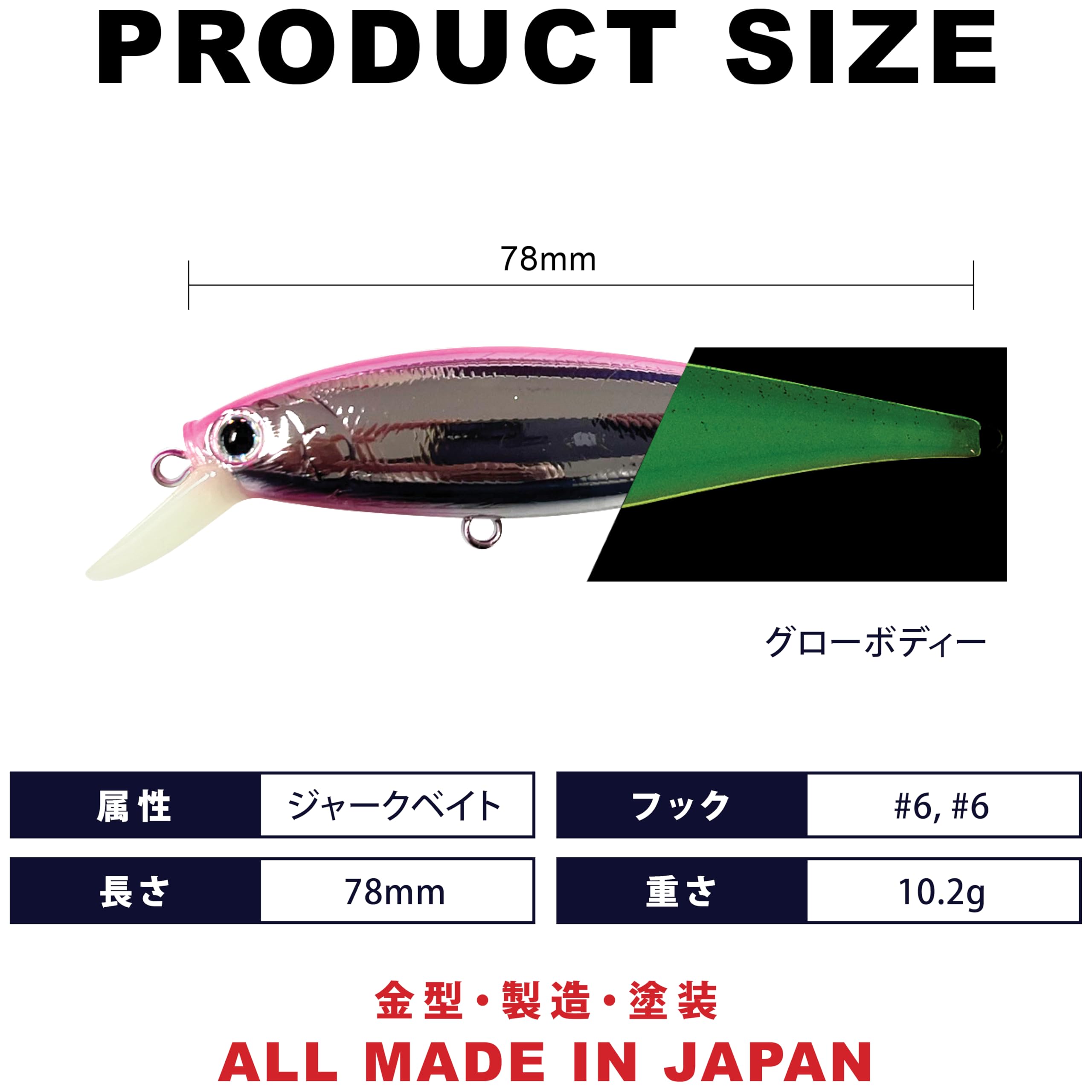 Amazon.co.jp: ラッキークラフト (LUCKY CRAFT) ビーフリーズ78S