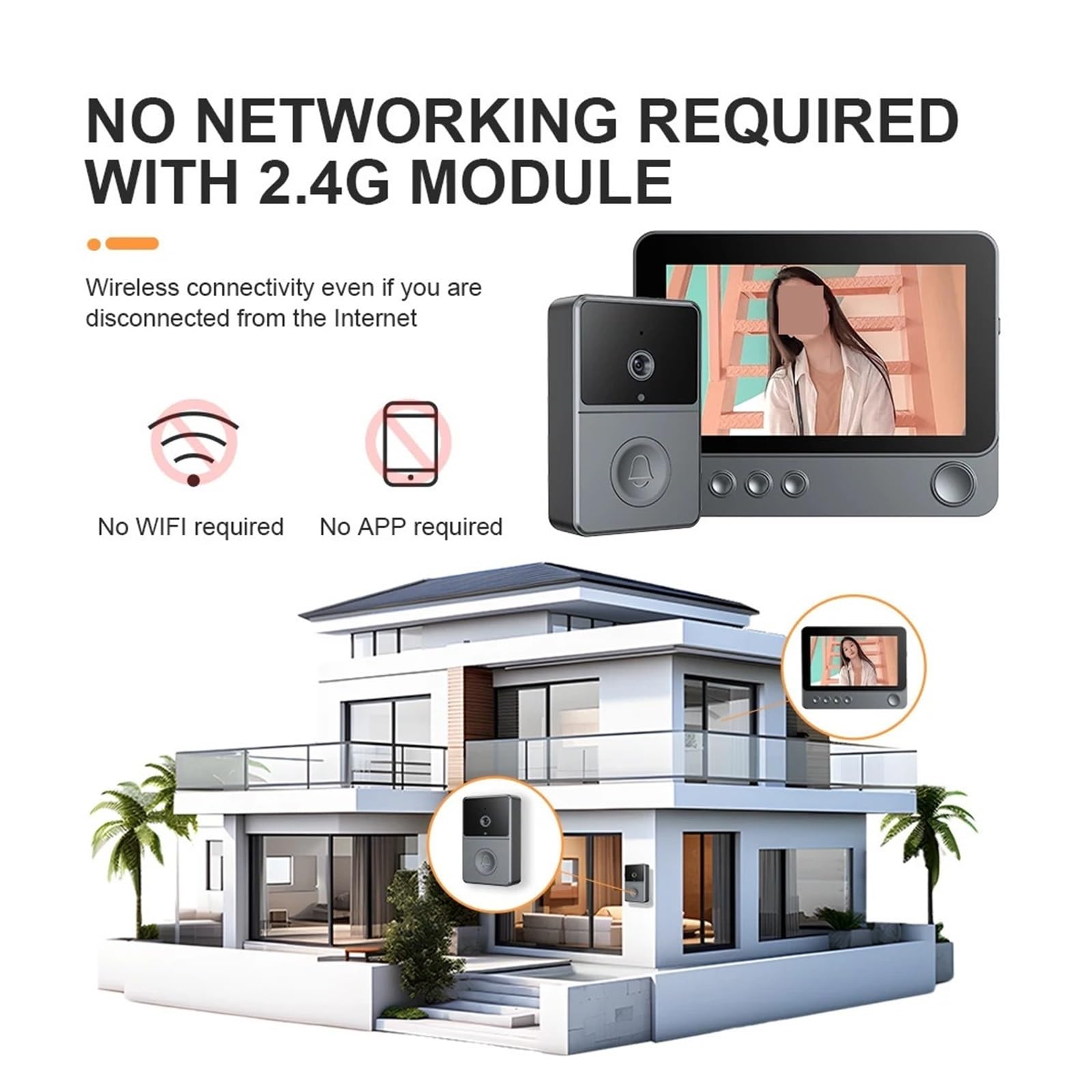 Interphone vidéo sans Fil 2,4 G avec écran IPS de,3 Pouces, système d'interphone bidirectionnel caméra et Moniteur Grand Angle