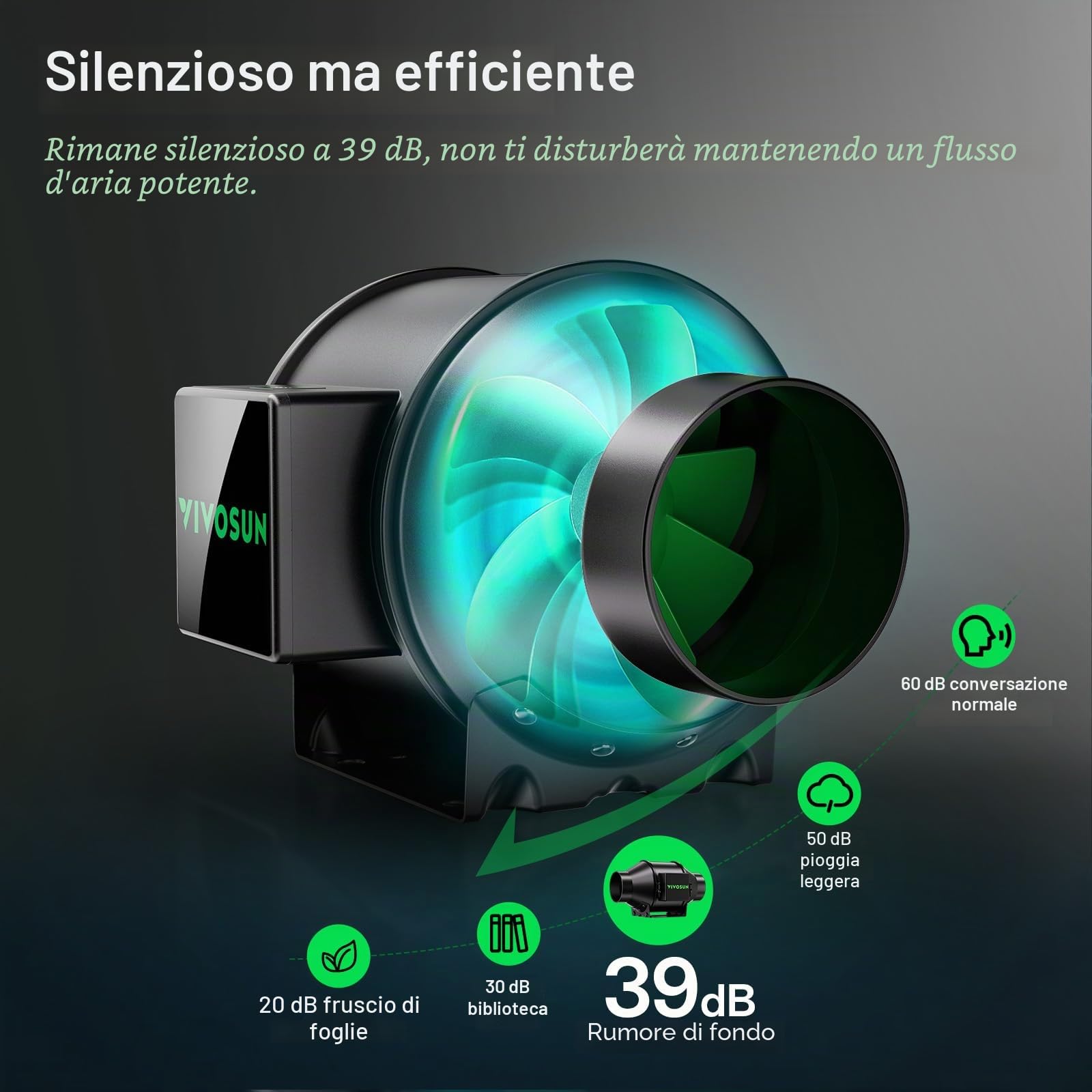 VIVOSUN Kit Estrazione Ventilatore da Condotto 100mm 331m³/h Regolatore Velocità E12 Filtro a Carbone e Condotto 240cm AeroZesh G4 Sistema Raffreddamento Ventilazione per Tenda Coltivazione