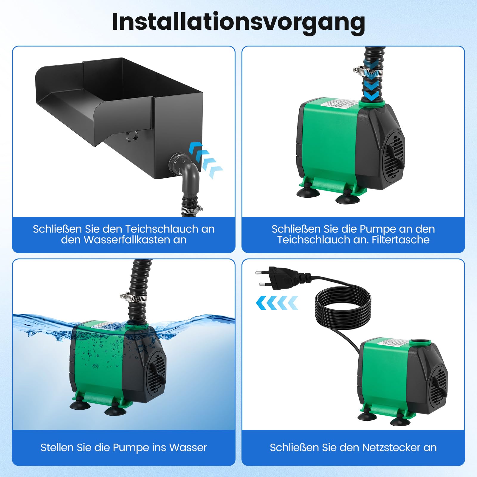 Edelstahl Teich Wasserfall Set 12.2in 40W 3000 L/H Pumpe für Gartenteich