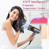 LOEVERY 1800W Professzionális Hajszárító AC Motor, 3 Hőfok, Diffúzor és Koncentrátor 5