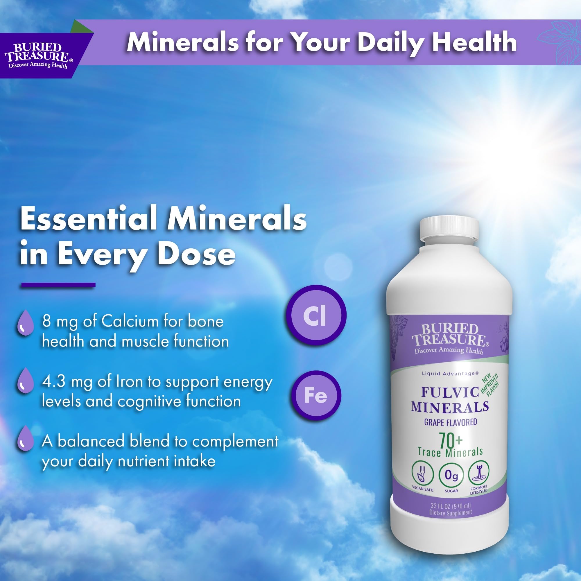 Buried Treasure Fulvic Minerals Grape Flavored – Colloidal Minerals from Humic Fulvic Acid, Electrolytes from Trace Minerals for Recovery and Wellness Support. Add to Water – 32 Servings — Amazon image 4
