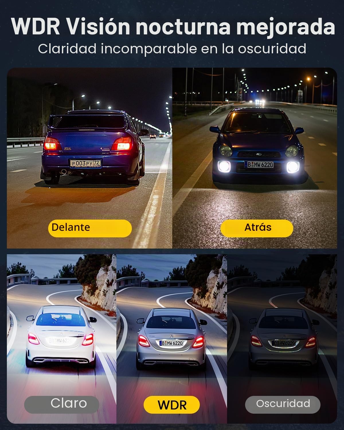 GKU Dashcam Auto Delantera Trasera, 4K/2,5K con pantalla táctil de 3,18 pulgadas, GPS 5G Wi-Fi Dash Cam, cámara dual para auto, tarjeta SD de 64GB, monitor de estacionamiento, WDR, gran angular de 170