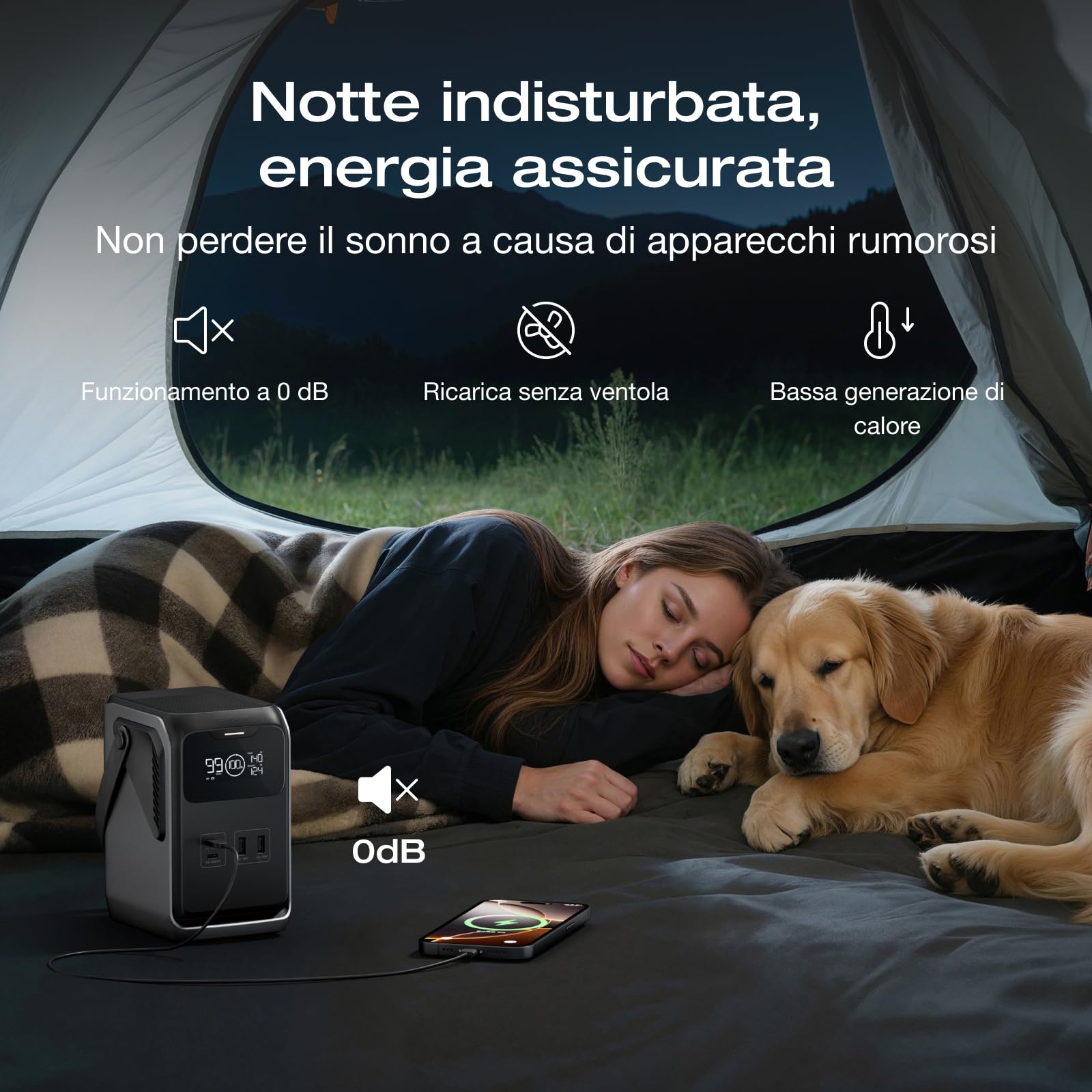 Power station portatile EcoFlow TRAIL 200 DC 192 Wh, batterie LFP | Ultraleggere con maniglia, generatore solare 220 W, ricarica rapida, 4 uscite, a prova di caduta, 0 db per campeggio