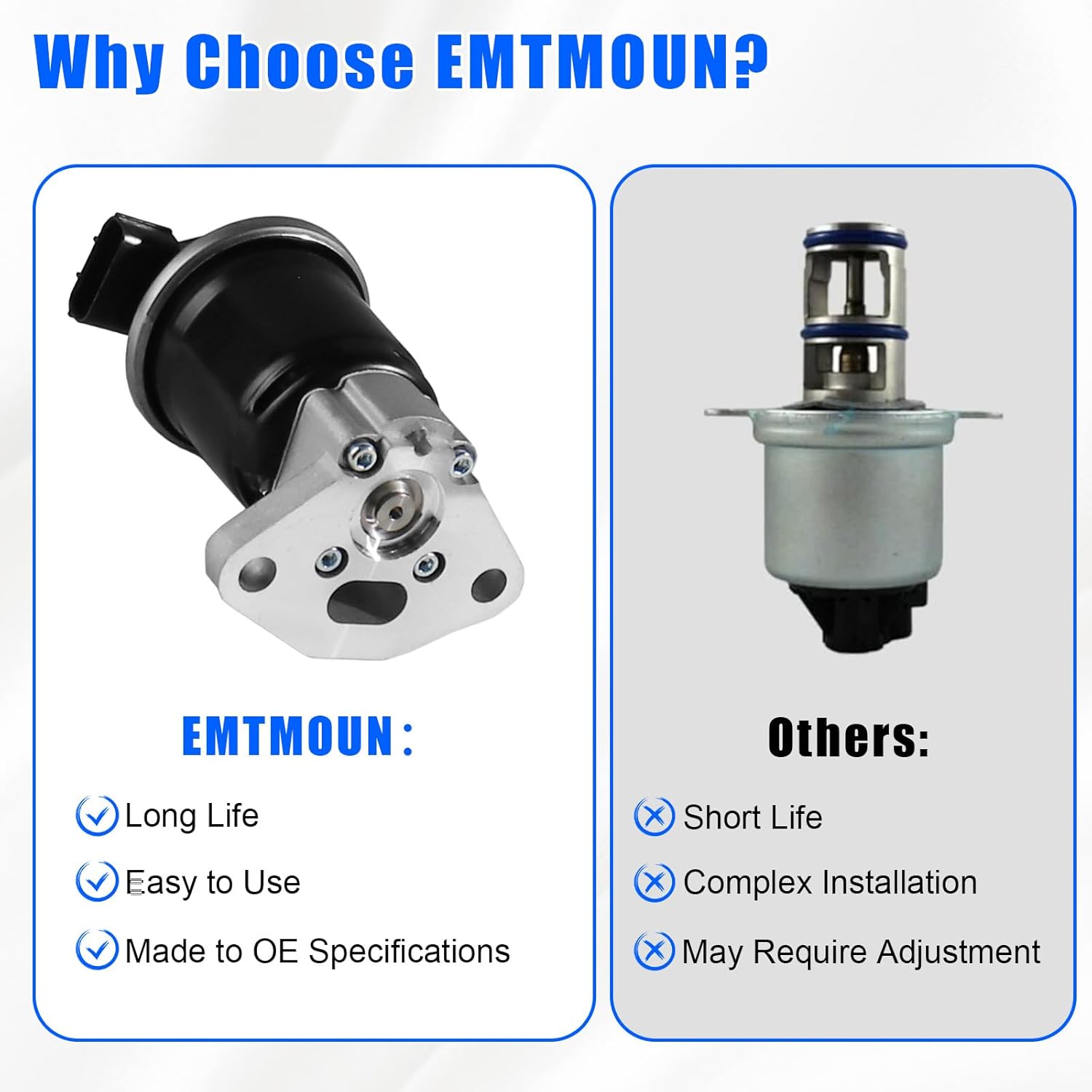 EGV1233 EGR Valve For Honda Civic 1.5L 2012-2015, For Honda Fit 1.5L 2014-2020, For Insight 1.3L 2010-2014, Replaces OE# 4F2073 510032 18011-RBJ-000