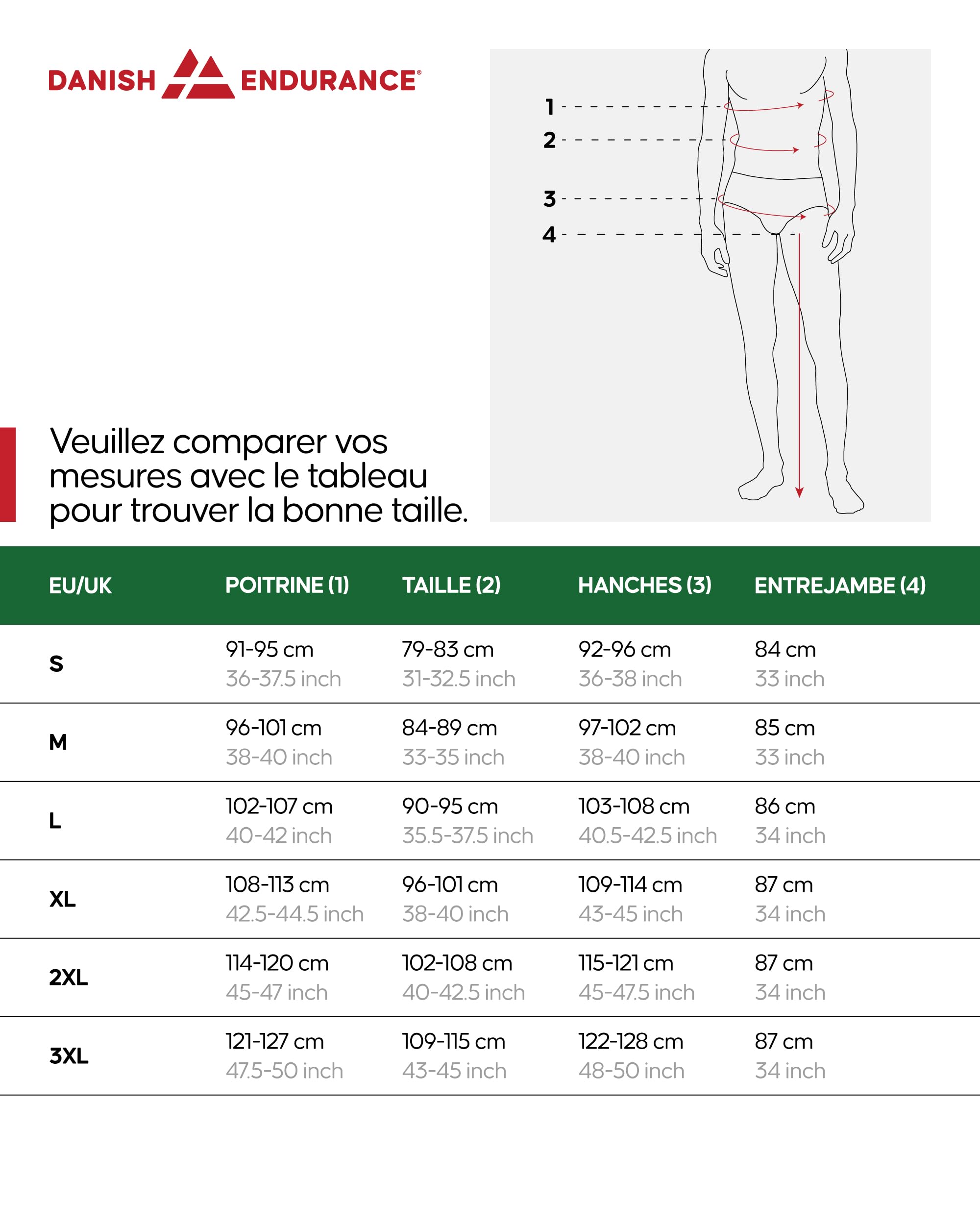 DANISH ENDURANCE sous-Vêtements Thermiques en Laine Mérinos Contre Les Froids Extrêmes, sous-Vêtements Longs pour Hommes, Vêtements Thermiques d'hiver