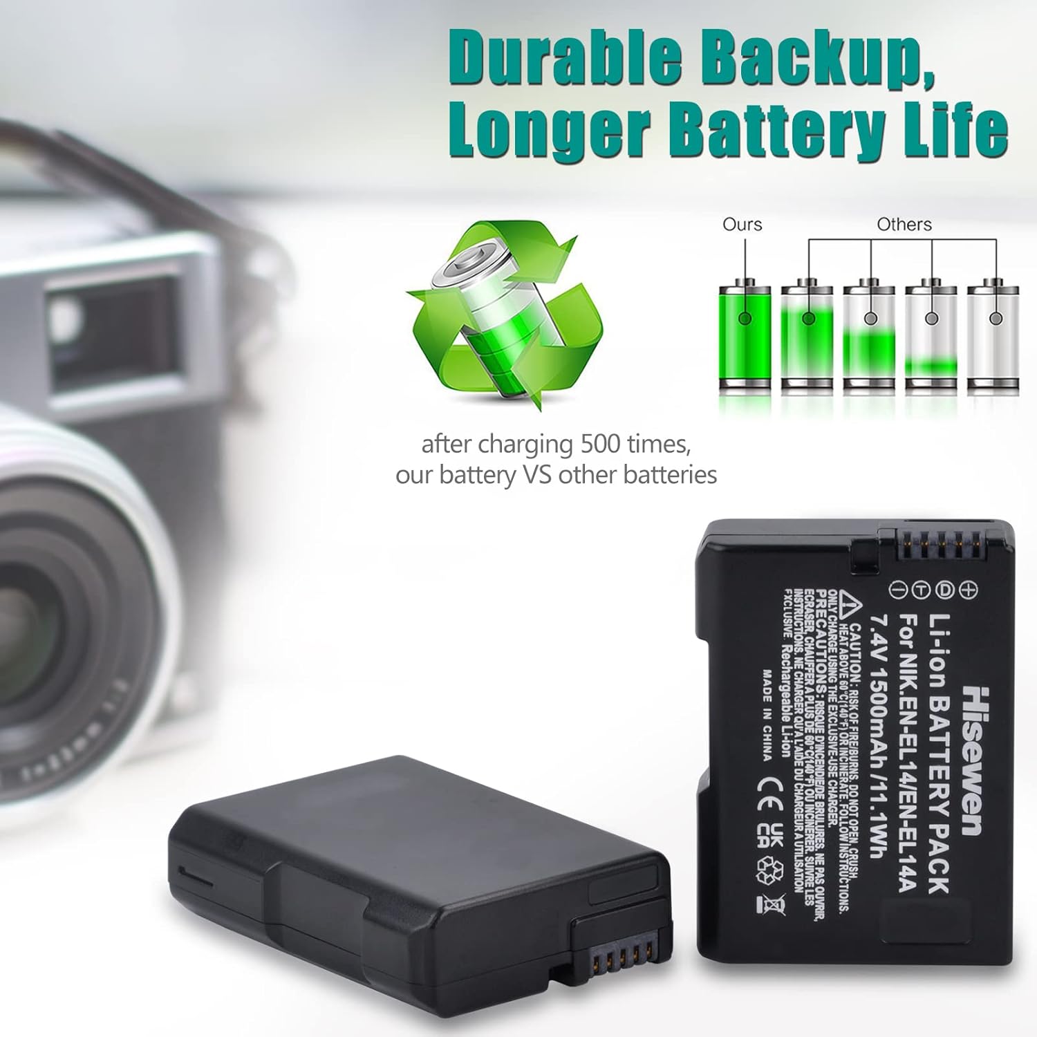 Hisewen EN-EL14 EN-EL14a Battery 2 Pack and LED Dual Charger for Nikon D3100 D3200 D3300 D3400 D3500 D5100 D5200 D5300 D5500 D5600 DF Coolpix P7000 P7100 P7700 P7800 Camera