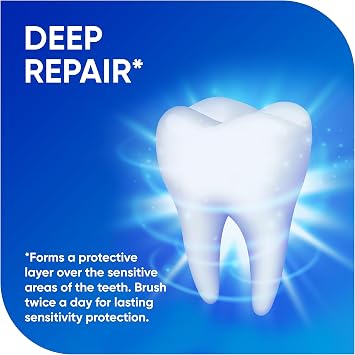 Sensodyne Repair & Protect Mint Toothpaste for Sensitive Pain, Deep Repair* with Novamin, 4 × 75 ml
