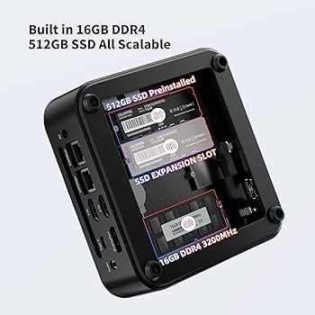 DreamQuest Mini PC Come with Windows 11Pro, Intel N150 (up