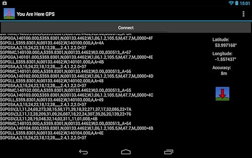 You Are Here GPS