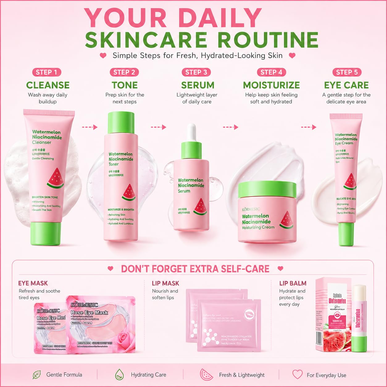 10 Pack Watermelon Niacinamide Skin Care Set for Teens Girls, Facial Skincare Gift Kit with Cleanser, Toner, Serum, Moisturizer, Eye Cream, Eye Masks, Lip Mask & Lip Balm, Daily Hydrating Routine