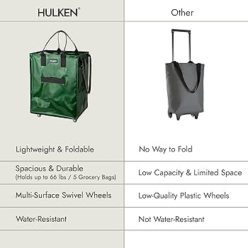 Amazon.com: HULKEN - (Large, Forest Green) Reusable Grocery