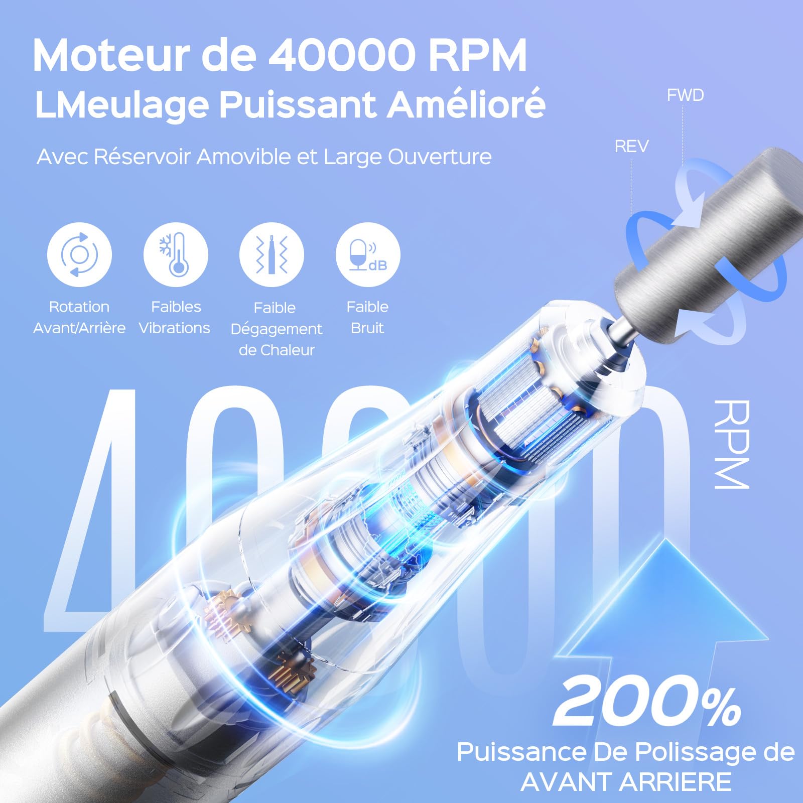 COSLUS E51 Ponceuse Pour Ongles Professionnelle: 40000 RPM Ensemble de Lime a Ongle Electrique 6 en 1 Pour Ongles en Gel et Ongles en Acrylique, Idéal Pour le Salon et La Maison Portable et Silencieux