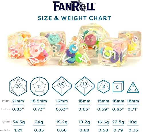 Miniatura 5 de FanRoll by Metallic Dice Games - Juego de dados DND de resina de 0.630 in bucles críticos, dados de juego de rol para Calabozos y Dragones