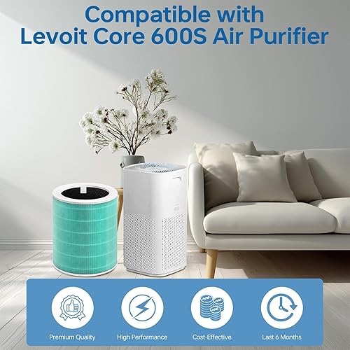 Miniatura 2 de Filtro de repuesto Core 600S compatible con Levoit Core 600s, filtro HEPA 3 en 1 de alta eficiencia y filtro de carbón activado, parte # Core