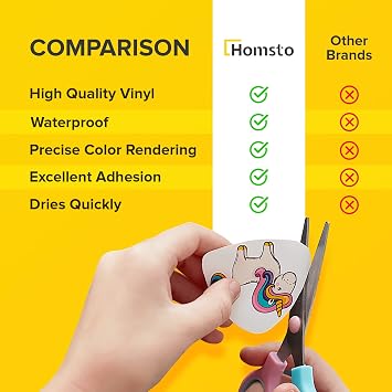 Vinyl Sticker Paper, Glossy Printable Vinyl Sticker Paper for Laser Printer, Quick-Drying, Water and Scratch-Resistant, Self-Adhesive for Most Surfaces, 8.5 x 11 Inches