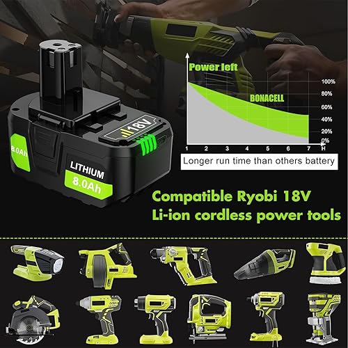 Miniatura 5 de Paquete de 2 baterías de litio actualizadas de 8.0 Ah de repuesto para Ryobi 18 V compatibles con Ryobi 18 voltios ONE+ Plus batería PBP005 PBP004