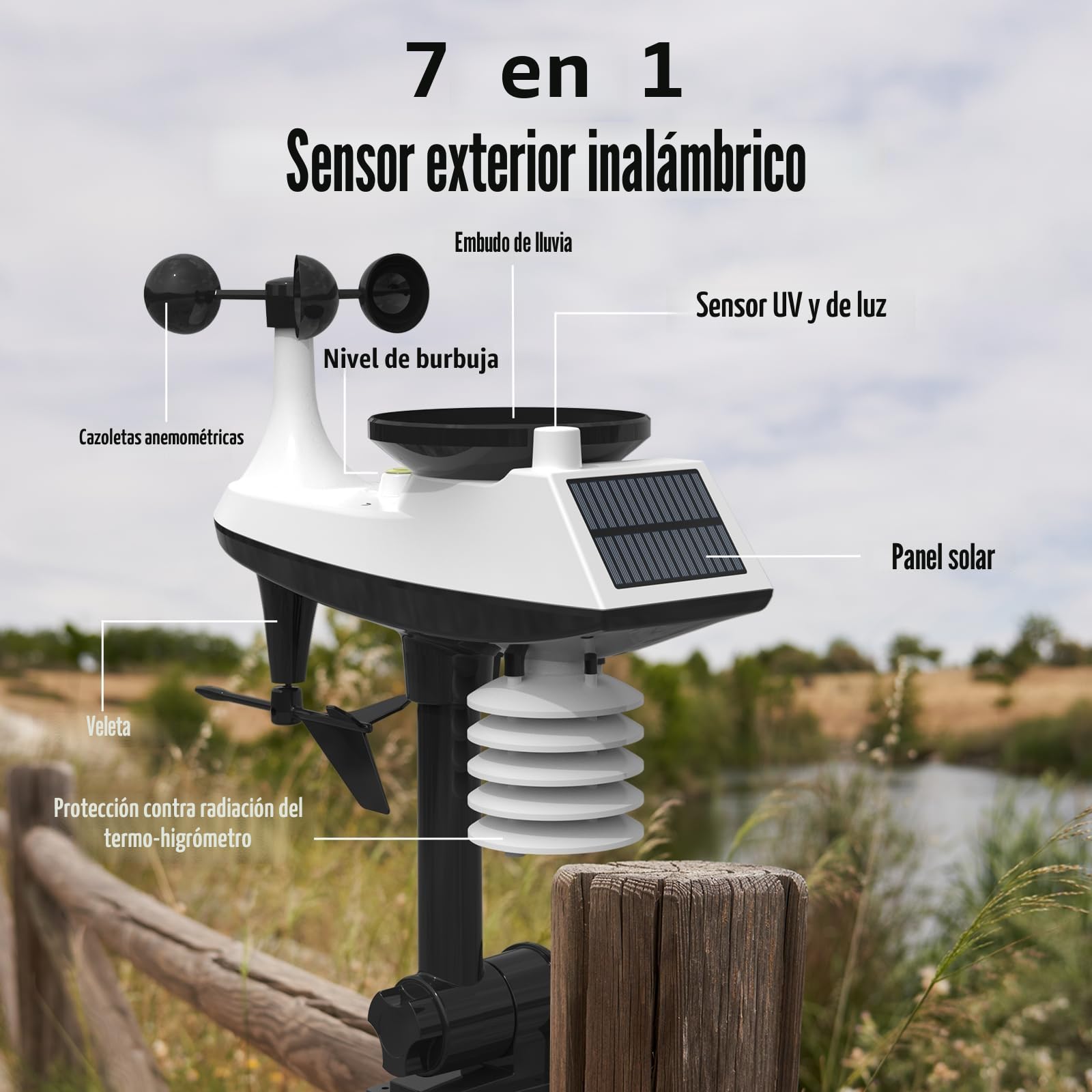 Raddy MN6 Estación Meteorológica WiFi, Inalámbrica 15 en 1 para Interior y Exterior, Monitor de Temperatura, Humedad, Presión Atmosférica, Pluviómetro, Velocidad del Viento, UV, Pronóstico del Tiempo
