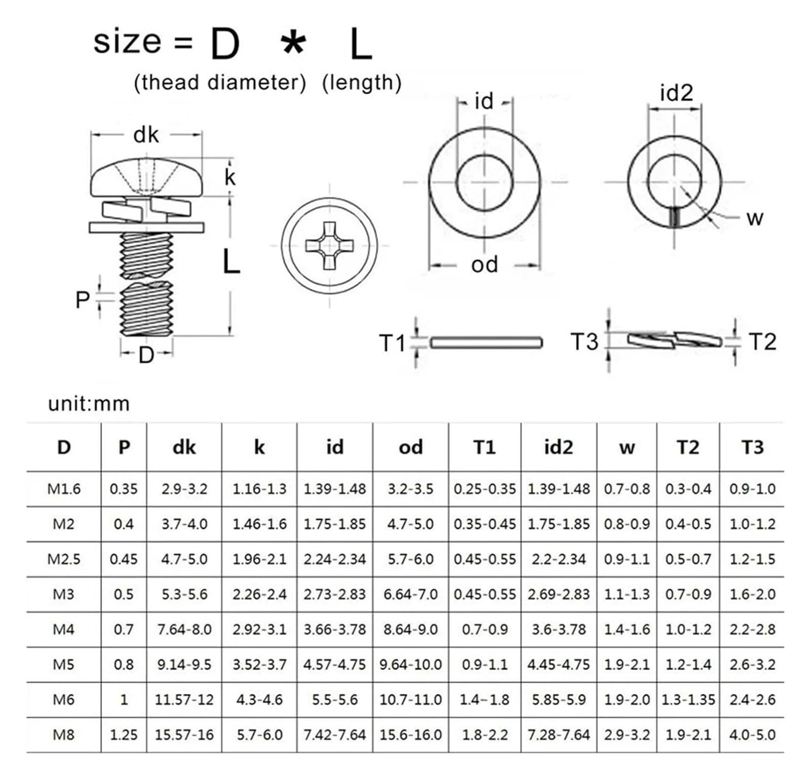 (Qty 2pcs) 5/16-18 Stainless Steel Square Nuts 5/16x18 Nut 5/16 x 18 Coarse Thread Hardware Fastener Kit Set RV0849S