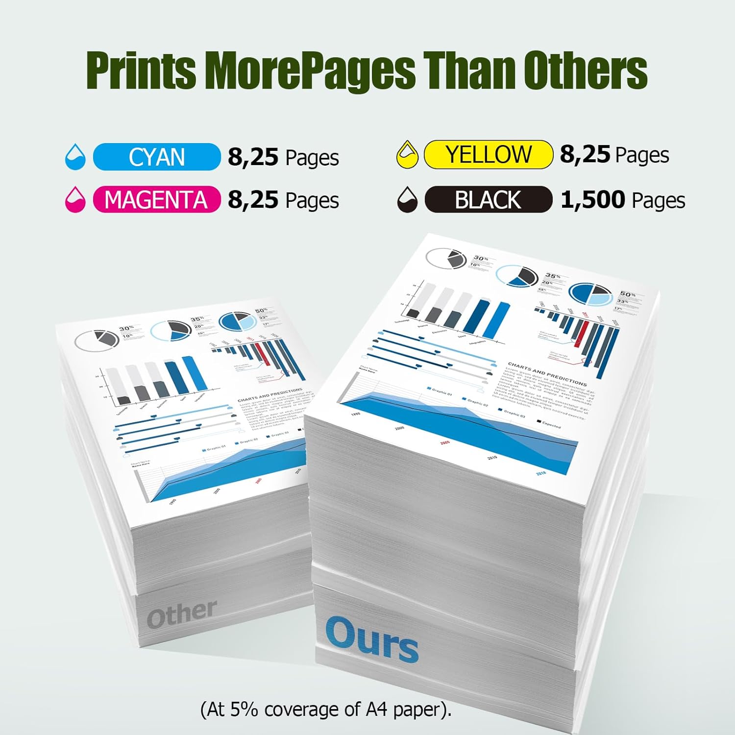Black 4Pack 910XL Ink Cartridge High-Yield with Chip Compatible with Home Office School Printers Replacement for Pro 8120 8122e 8132e 8124e 8125e 8130 (Black) (910XL-4PK)