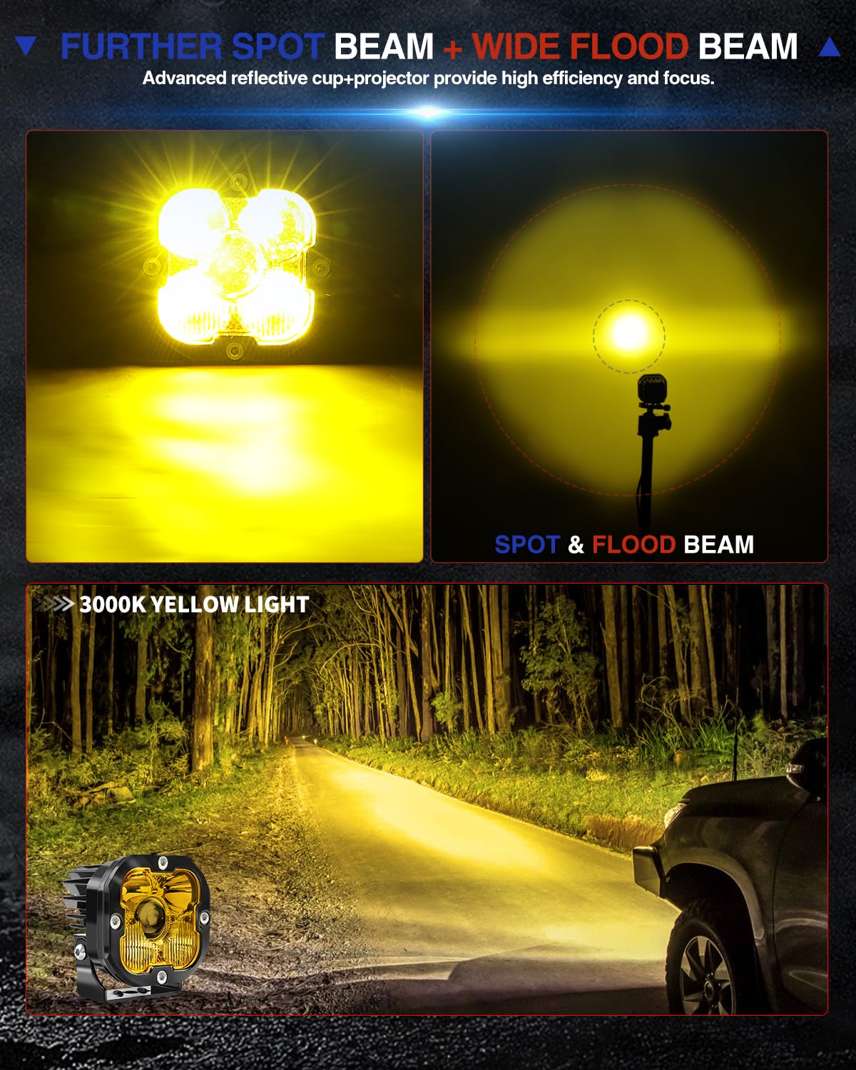 3" Yellow LED Fog Light Pods for Off-Road, Truck, Truck, Motorcycle, UTV, Amber Trench, Rear Chase, A-Pillar Lights, 3000K (+Harness: