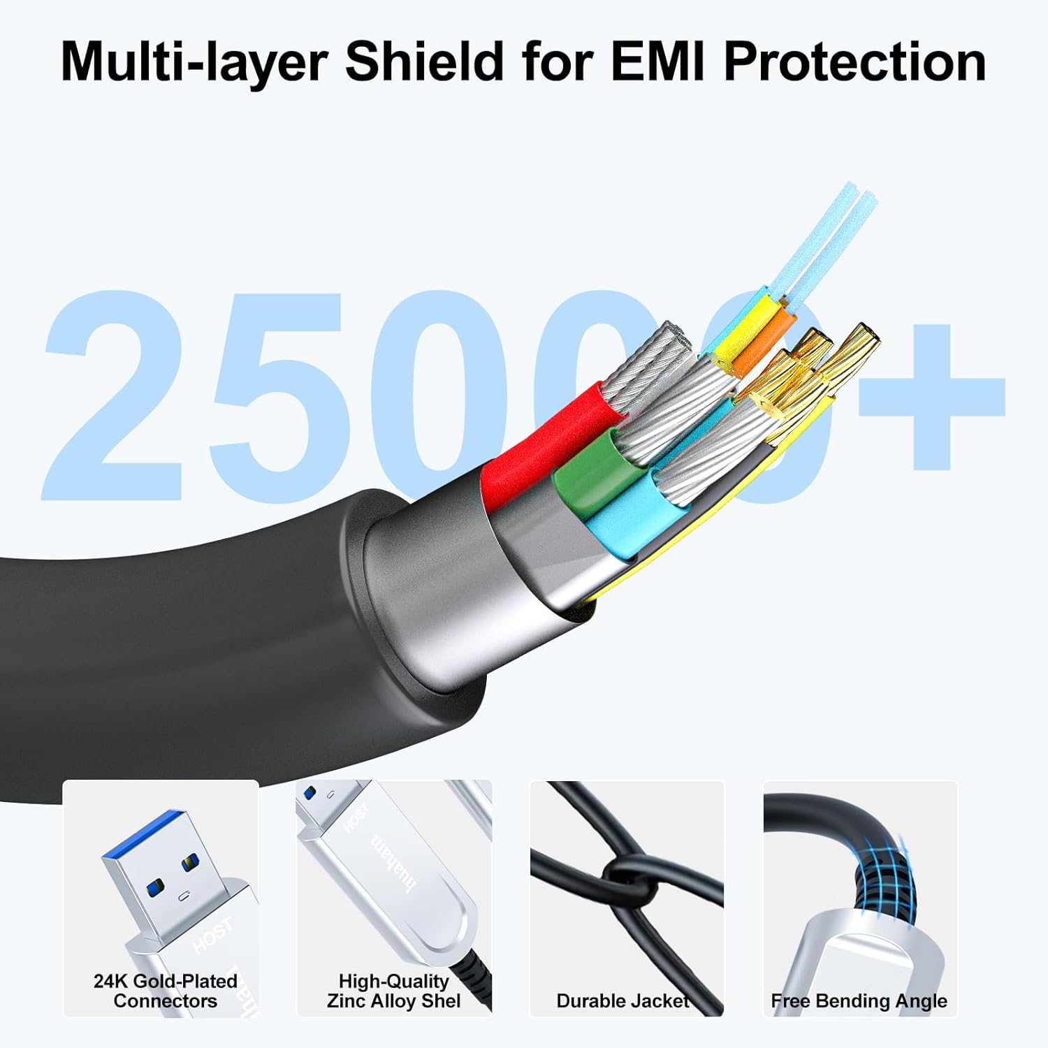 USB A to C Fiber Optic Cable 66FT, 10Gbps Active USB 3.2 Gen2 Cable with German SiliconLine Chip, Long Distance USB C Cable for Logitech 4K Camera,VR,Video Conference,Industrial System
