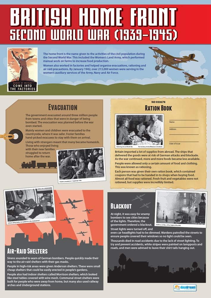 British Home Front | History Posters | Gloss Paper measuring 850mm x 594mm (A1) | History Classroom Posters | Education Charts by Daydream Education