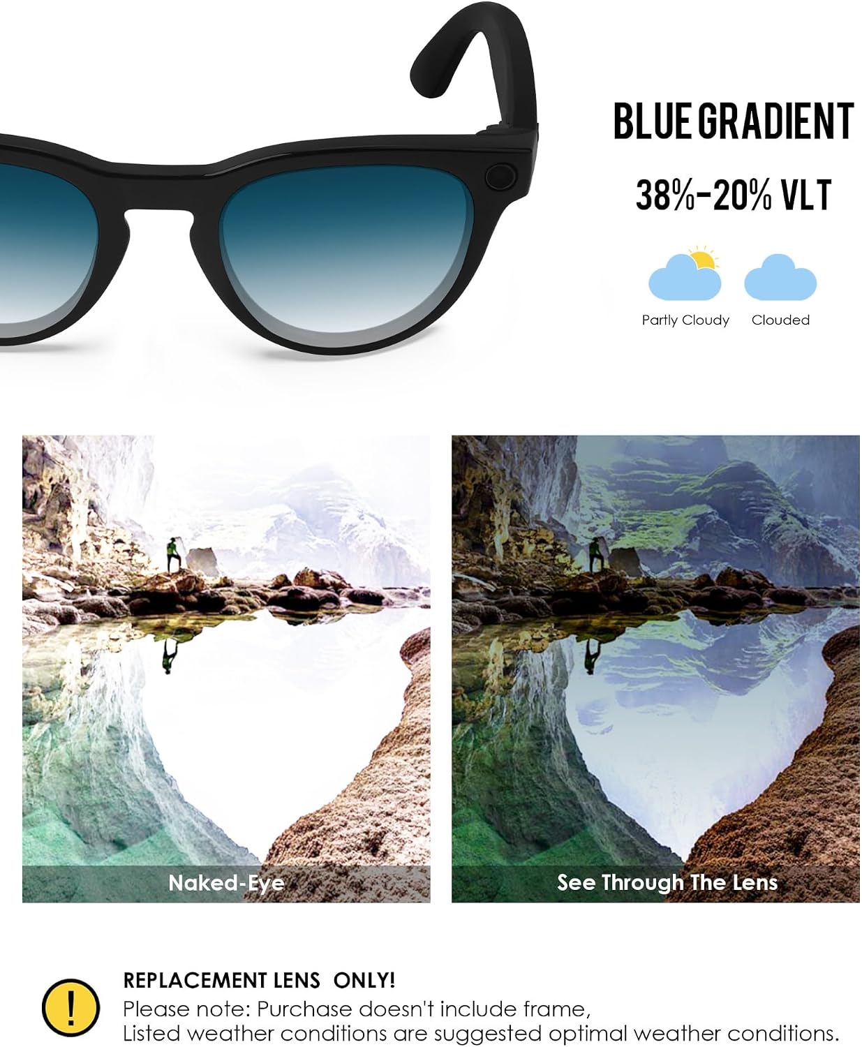 BLAZERBUCK Anti-salt Polarized Replacement Lenses Compatible with Ray-Ban Meta Headliner RW4013F (Gen 2) 51mm AI Glasses