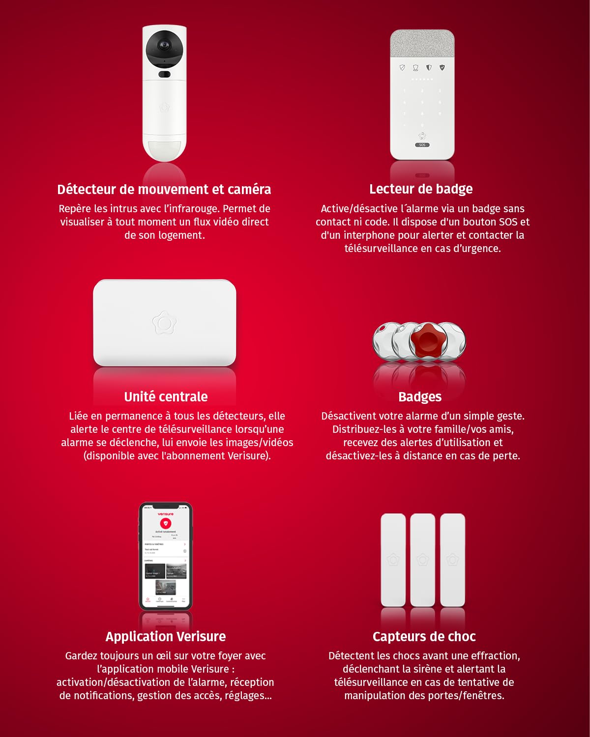 Verisure Alarme L Maison ou Appartement Connectée sans Fil – Système de Sécurité 10 Pièces avec Caméra HD Intérieure, Application Mobile, Sirène – Installation DIY Facile – Option Télésurveillance