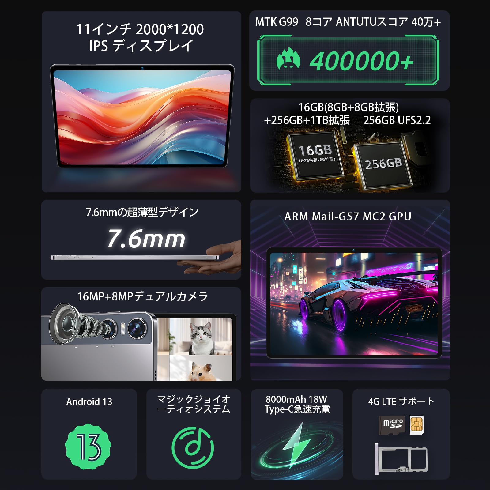 Amazon.co.jp: Bmax I11Power 11インチ タブレット Helio G99 8