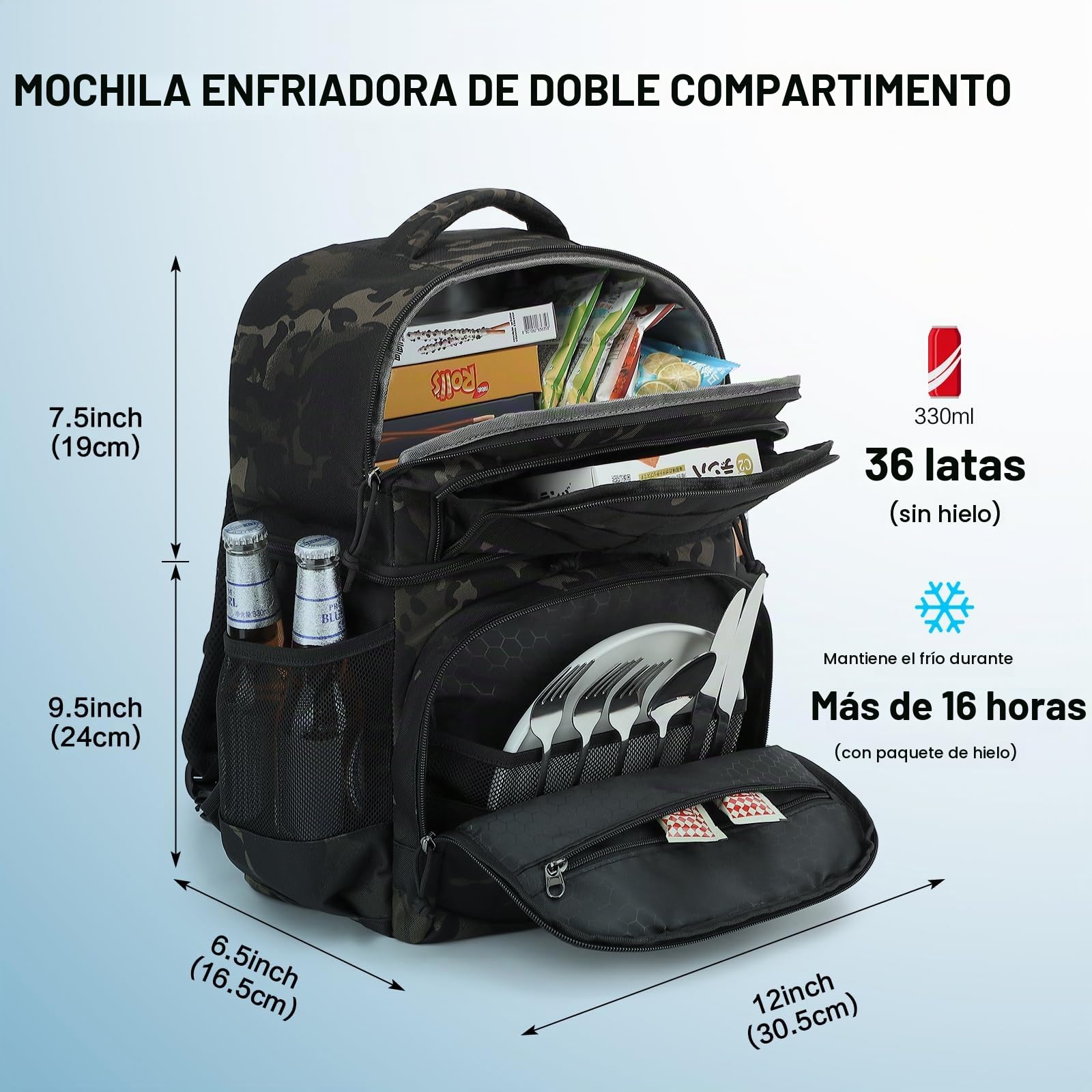 Mochila Nevera Táctica 20L Mochila Termica Pequeña con doble compartimento para hombre y Mujeres Prueba de Fugas Bolsas Isotermica para Trabajo , Playa, Picnics, Campingaz, Camuflaje