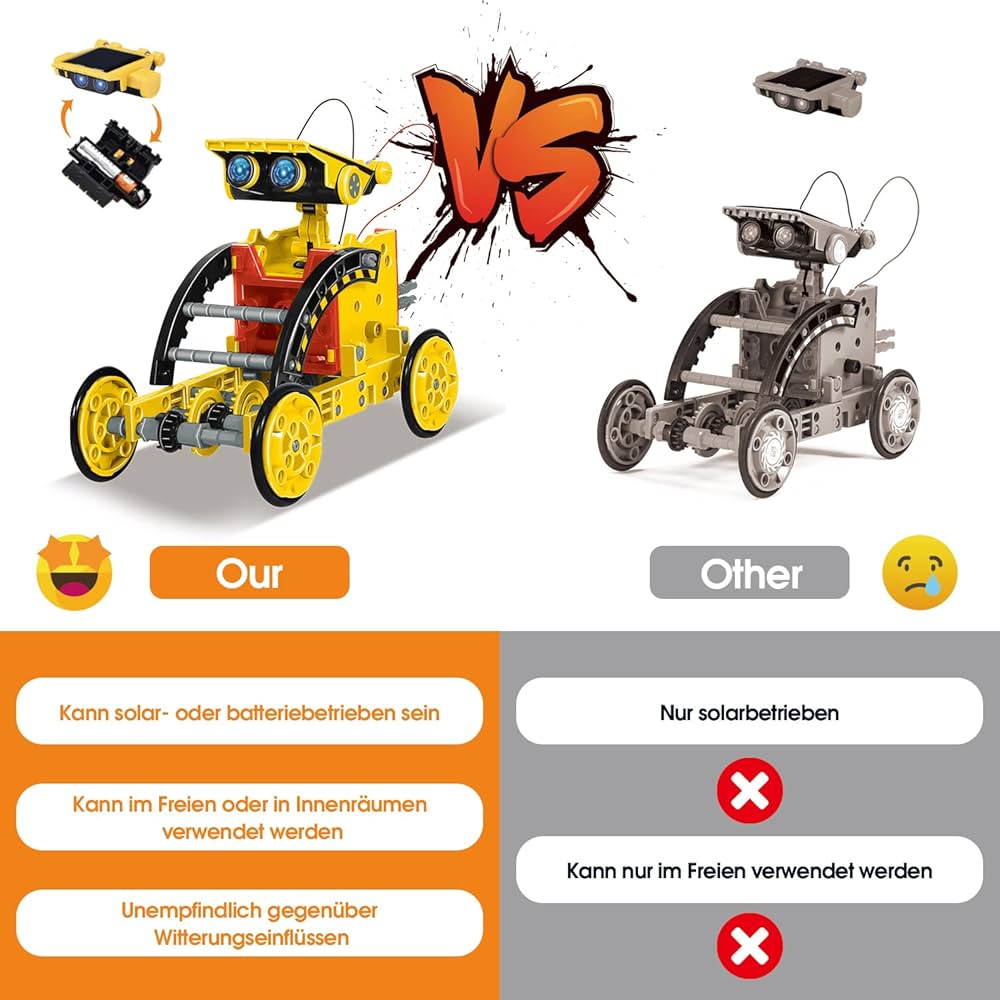 Kit Robot Solaire 14-en-1 KIDWILL | STEM Jouet Éducatif 10 Ans Et Plus