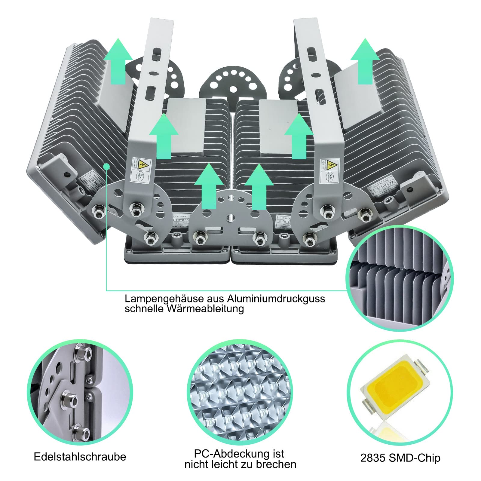 LED Strahler 400W LED Flutlicht 40000LM Flutlichter 3000K Strahler Außen IP67 Wasserfest 4 Flutlichtstrahler mit einstellbarem Winkel geeignet für Stadion Hinterhöfe