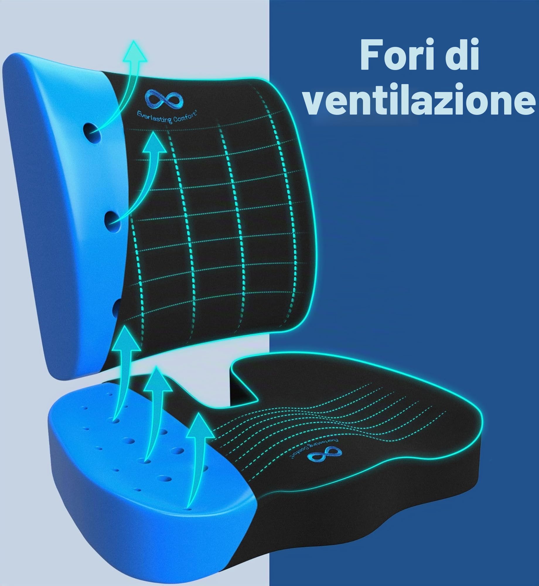 Everlasting Comfort Set cuscino seduta e schiena con gel – Memory foam per ufficio, auto e sedia gaming