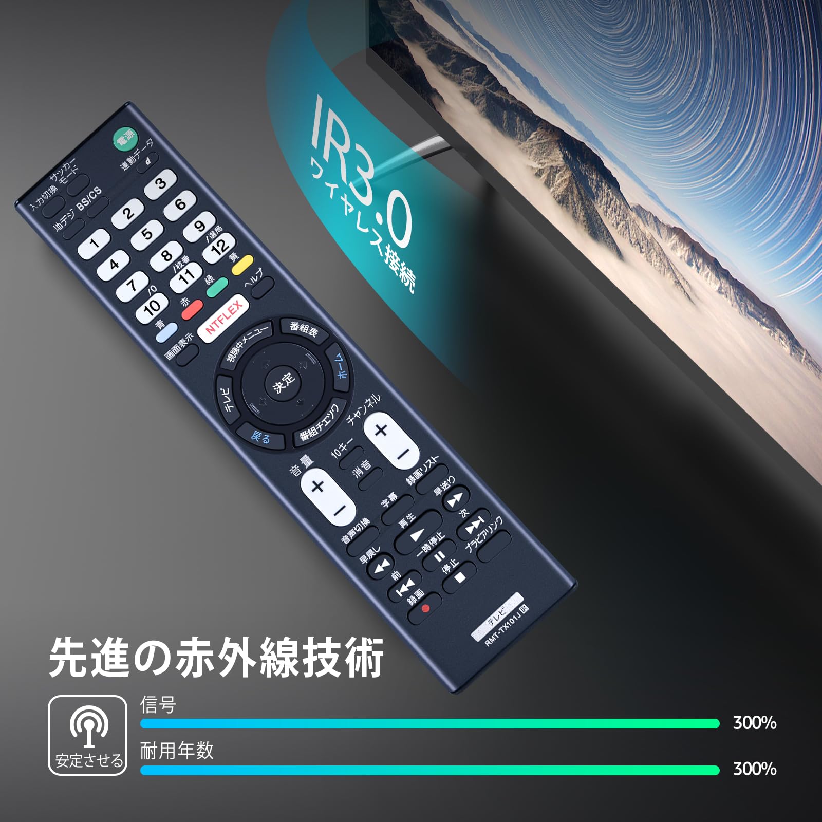 Amazon | テレビリモコン RMT-TX101J for SONY ソニー テレビリモコン 