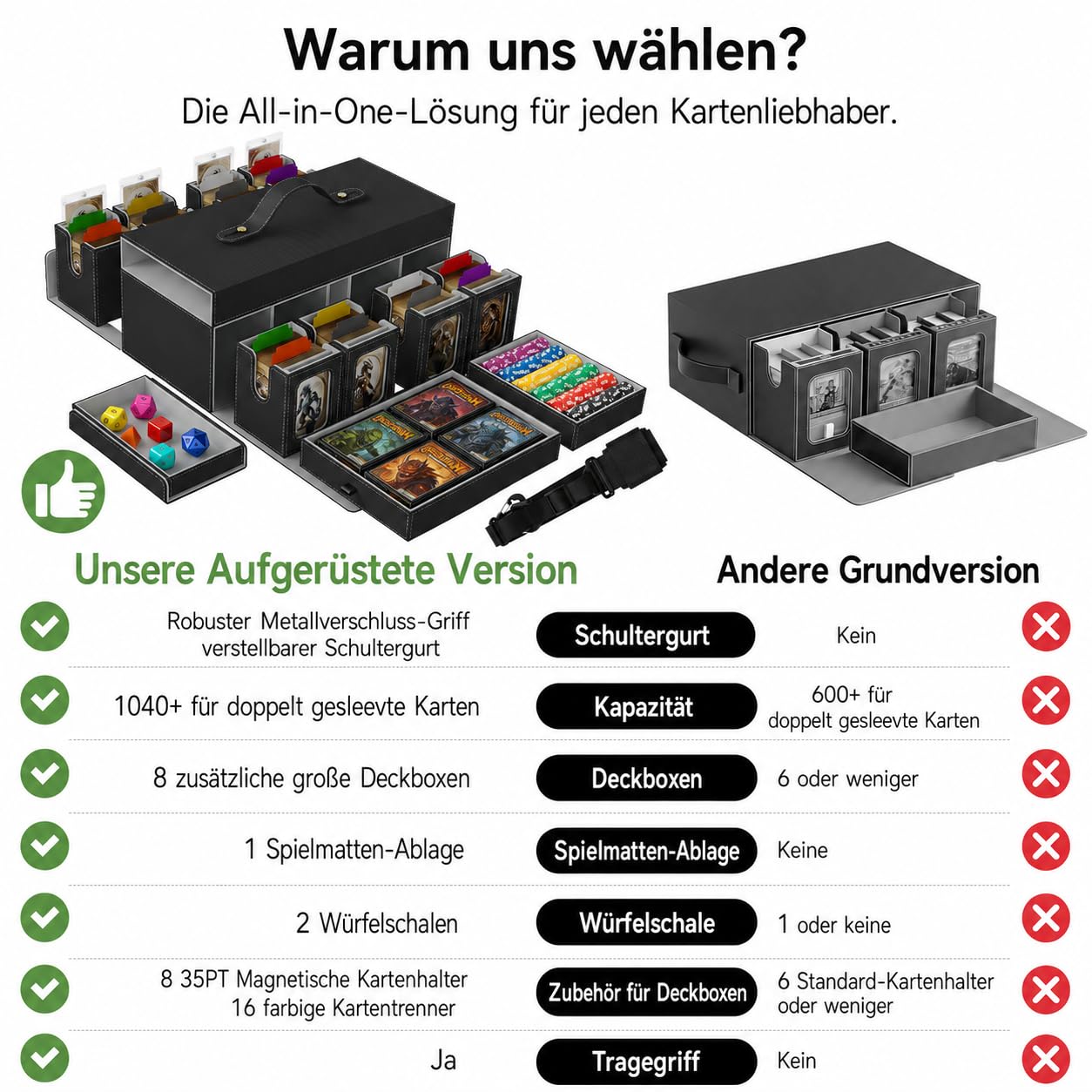 MTG Deckbox 11in1 Commander Deck Box,8 Deck sammelkarten aufbewahrungsbox mit Display&WüRfelablage1000+ DoppelhüLsenkarten,Abnehmbare Sammelkarten Box mit35pt Magnetischen Kartenhaltern Grau