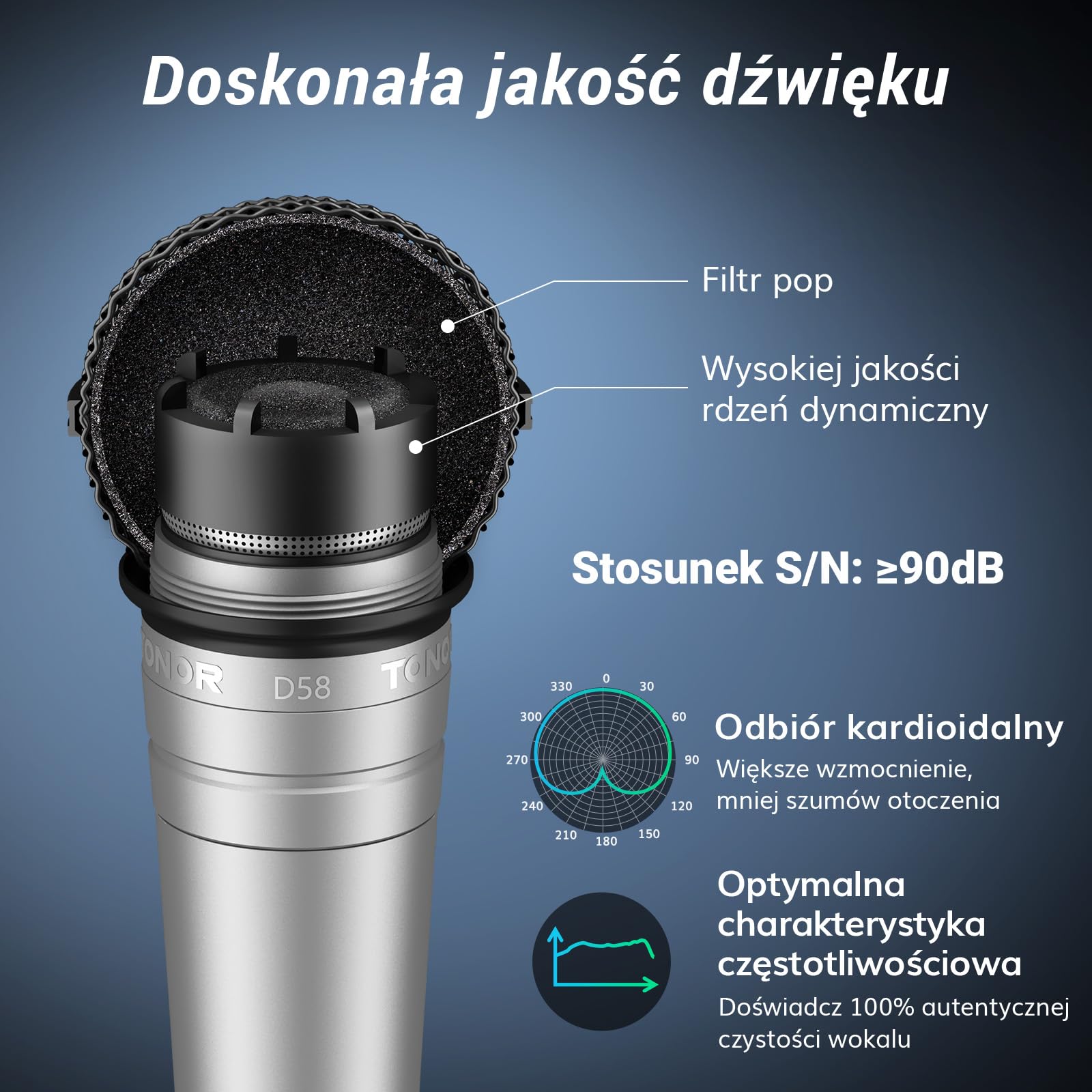 TONOR Kardioidalny Mikrofon Wokalny, Przewodowy Z Wbudowanym Filtrem Pop i Siatką Sferyczną, Ręczny Z Redukcją Szumów, Wyjście XLR 6,35 mm, Do Śpiewu, Sceny, Nagrywania, D58 Srebrny