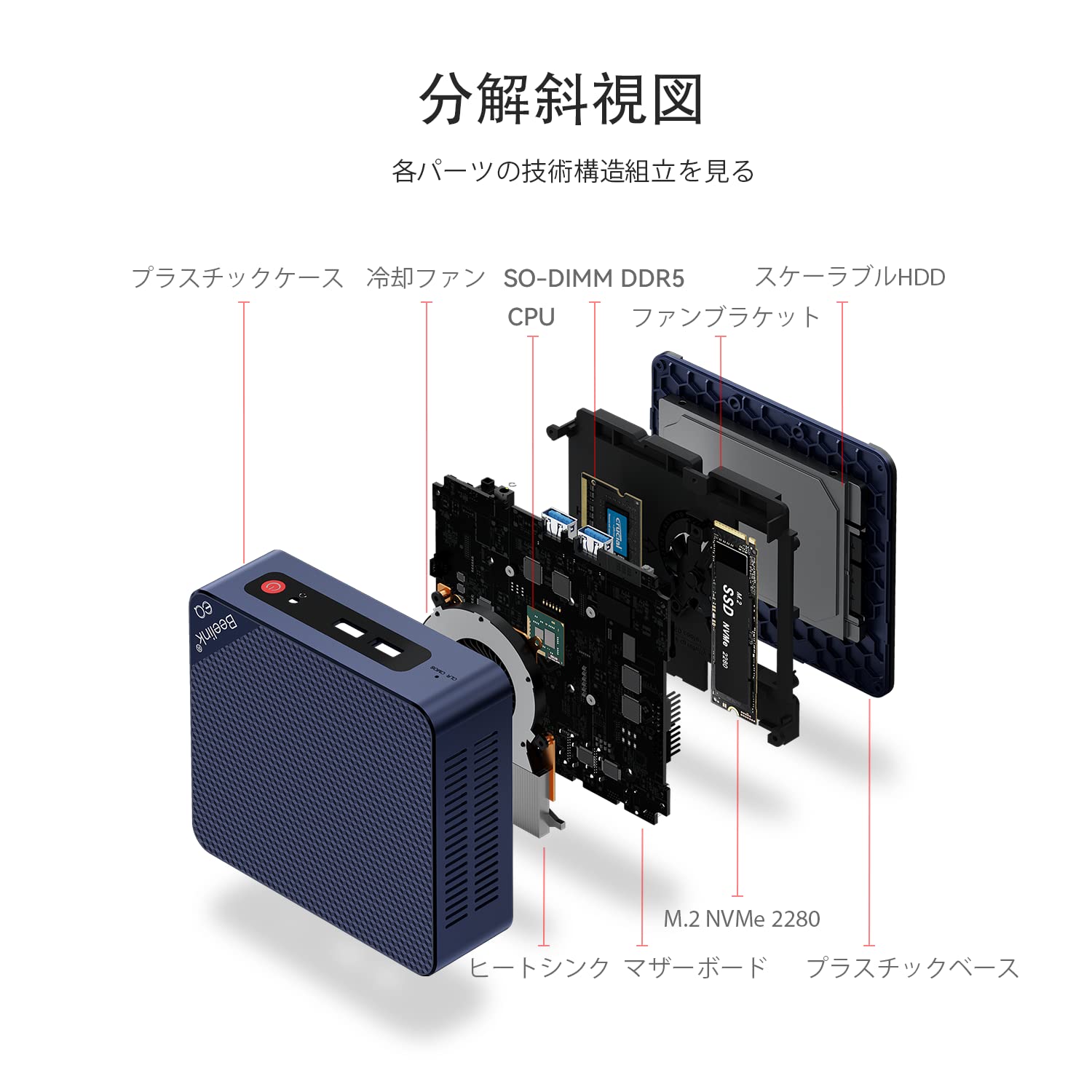 Amazon.co.jp: Beelink 第12世代Intel Alder Lake-N100プロセッサー