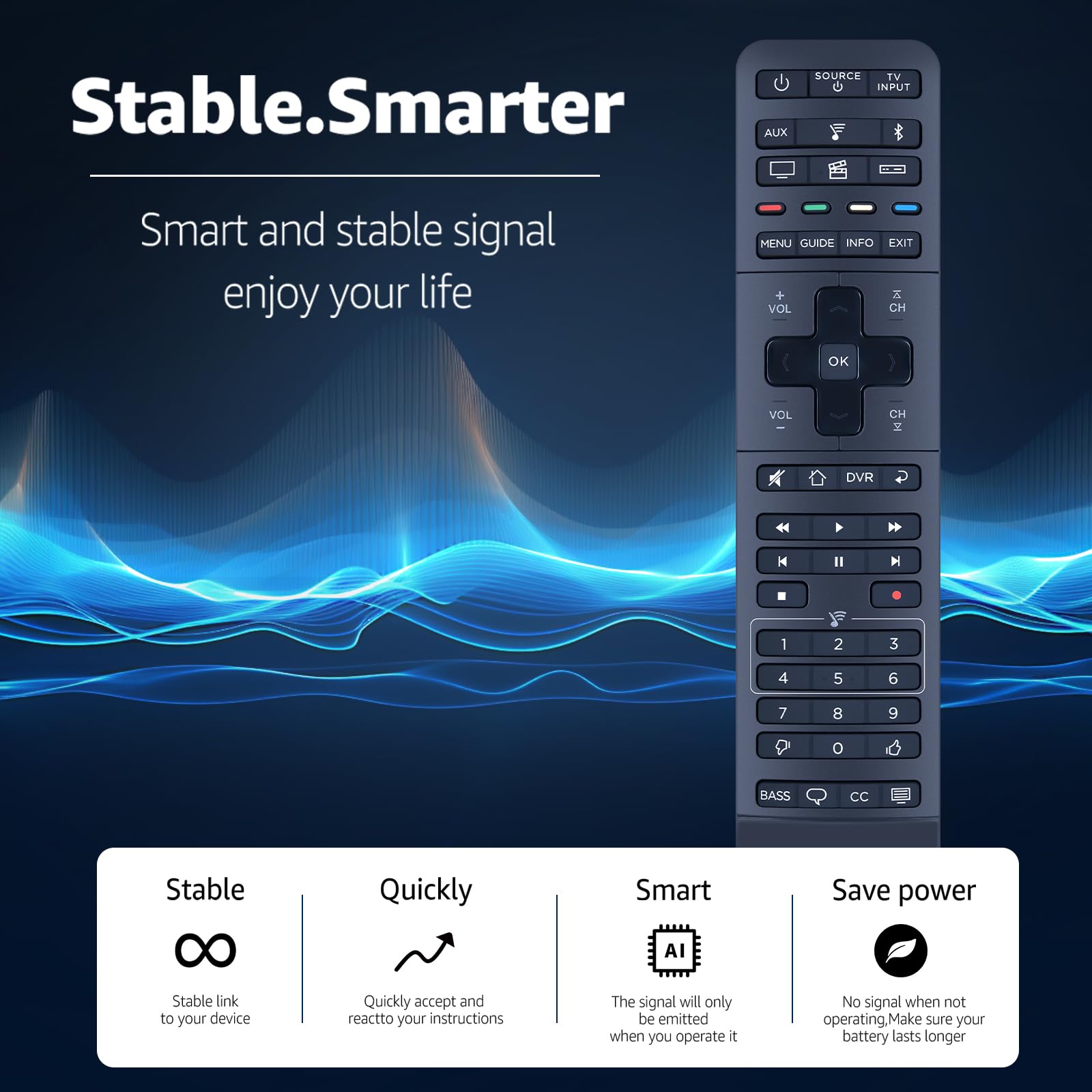 Telecomando di ricambio per Bose Hi-Fi Soundtouch 300 Sound Bar Nuovo, codice articolo 755001-0030