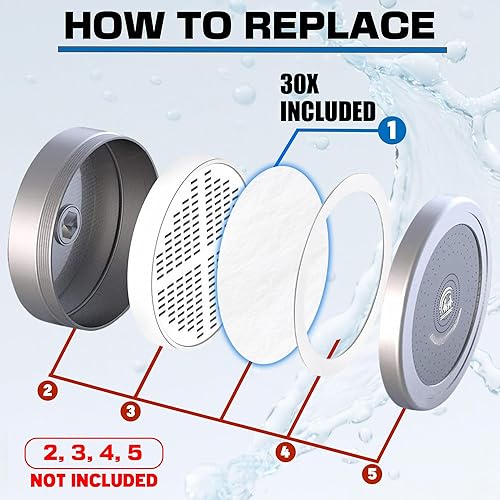 Miniatura 3 de xcivi 30 almohadillas de sedimento para cabezal de ducha filtradas compatibles con el cabezal de ducha filtrado AquaHomeGroup, protege tu piel y